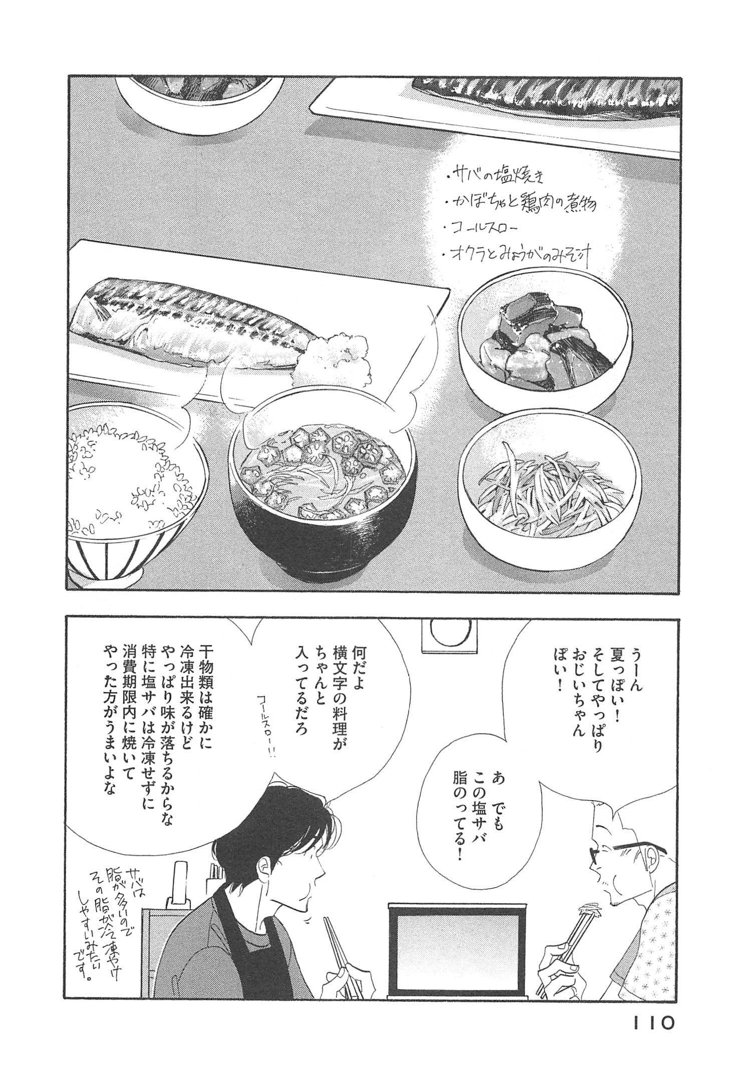 Kinou Nani Tabeta? Chapter 94 14ページ