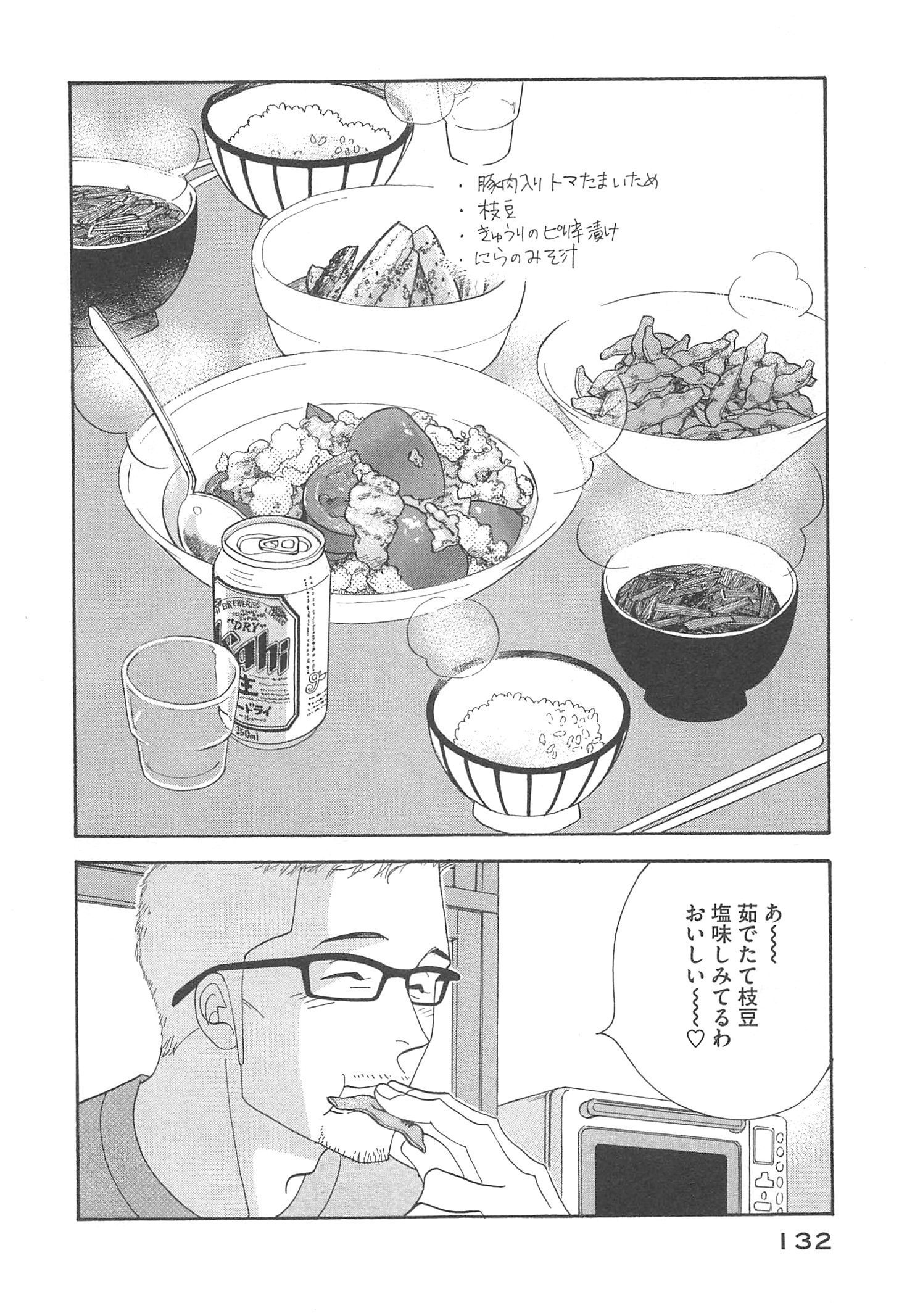 Kinou Nani Tabeta? Chapter 95 14ページ