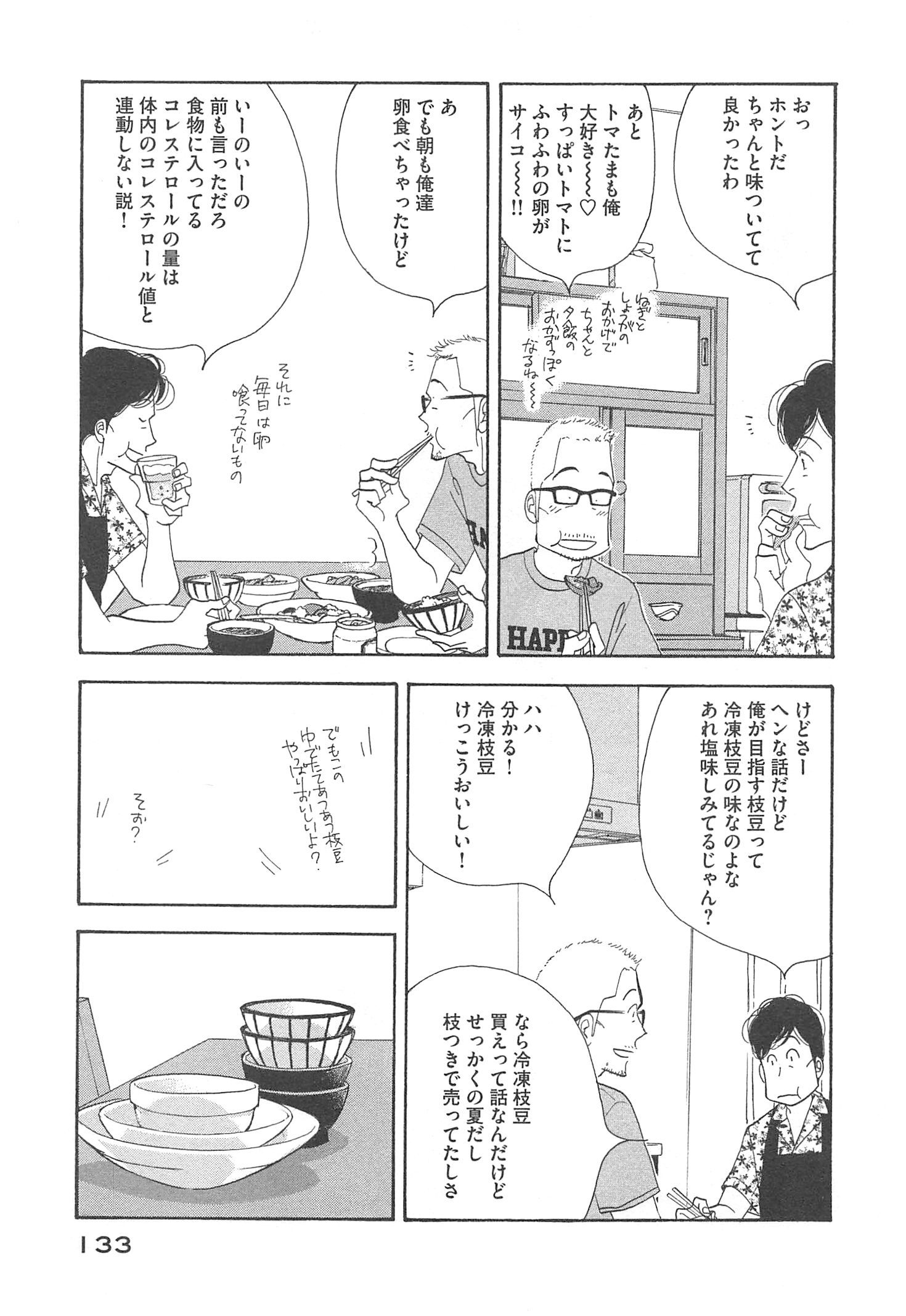 Kinou Nani Tabeta? Chapter 95 15ページ
