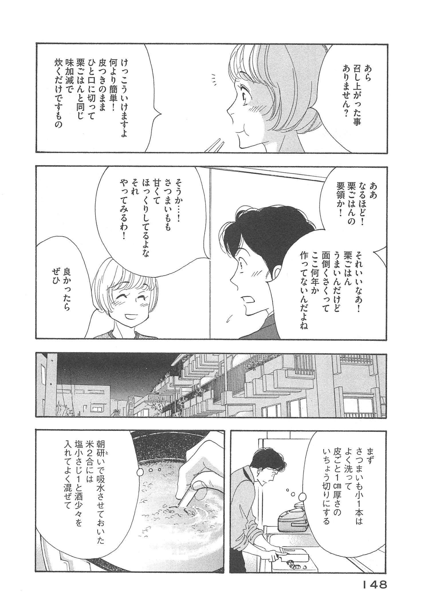 Kinou Nani Tabeta? Chapter 96 12ページ