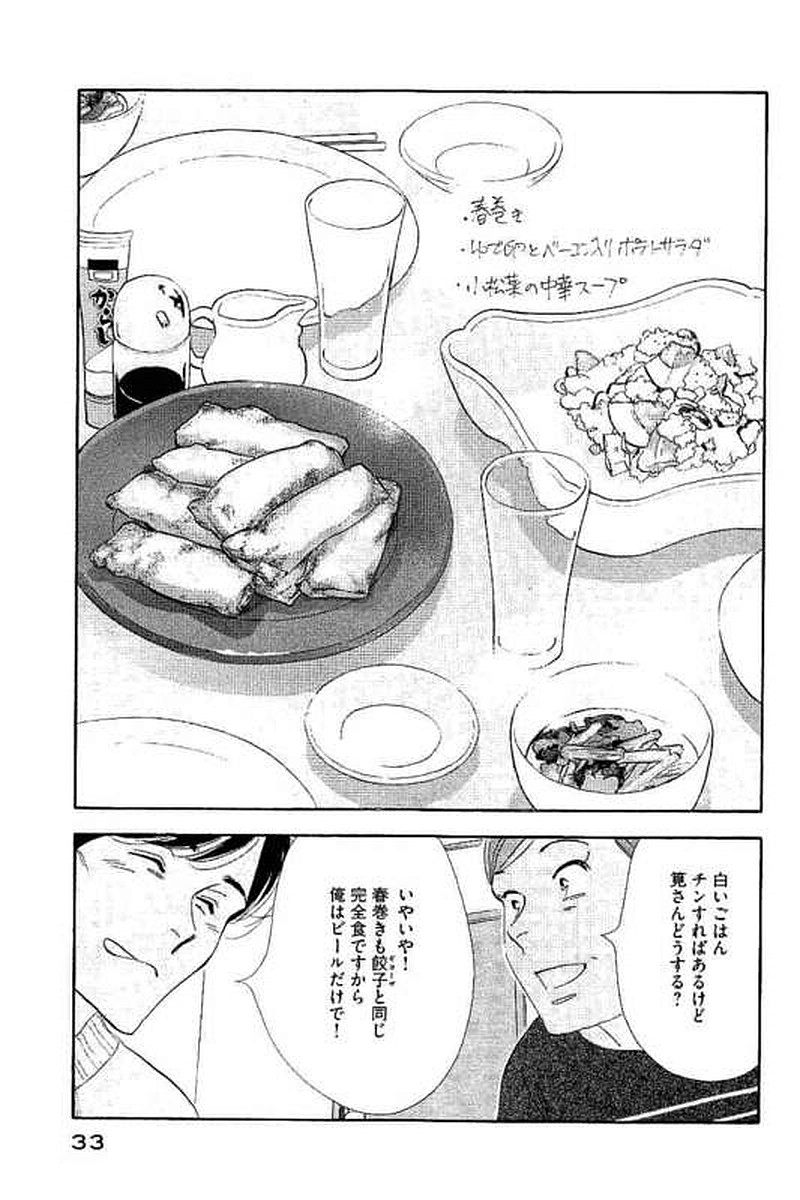Kinou Nani Tabeta? Chapter 98 13ページ