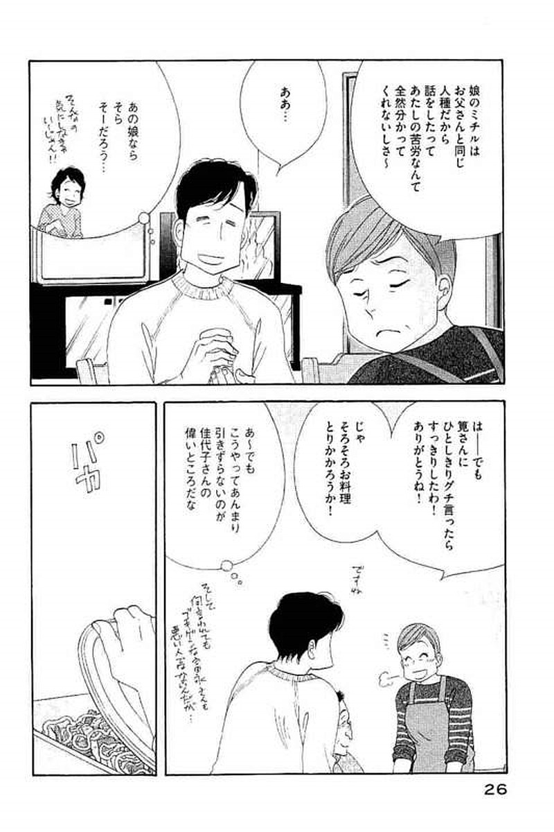 Kinou Nani Tabeta? Chapter 98 6ページ