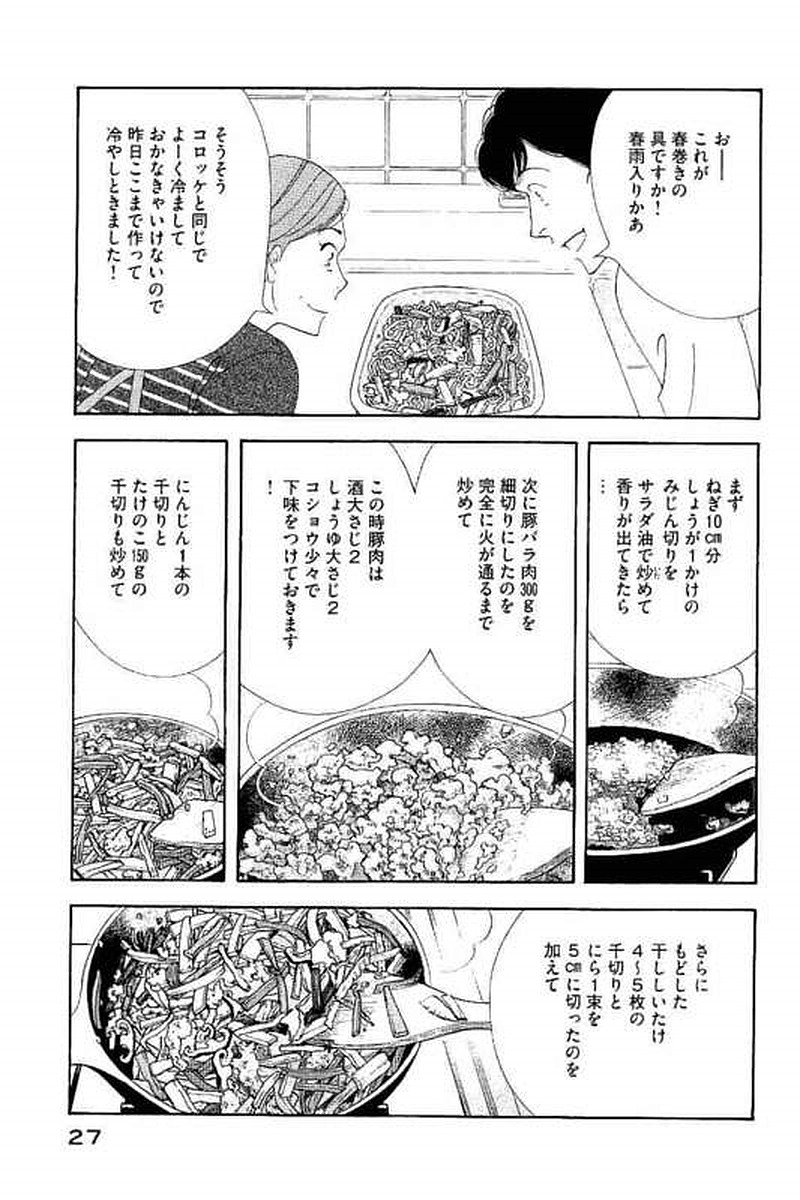 Kinou Nani Tabeta? Chapter 98 7ページ