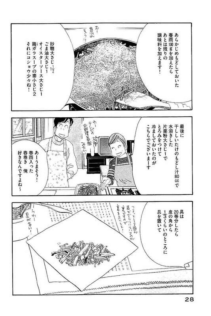Kinou Nani Tabeta? Chapter 98 8ページ