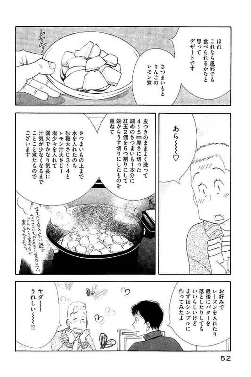 Kinou Nani Tabeta? Chapter 99 14ページ