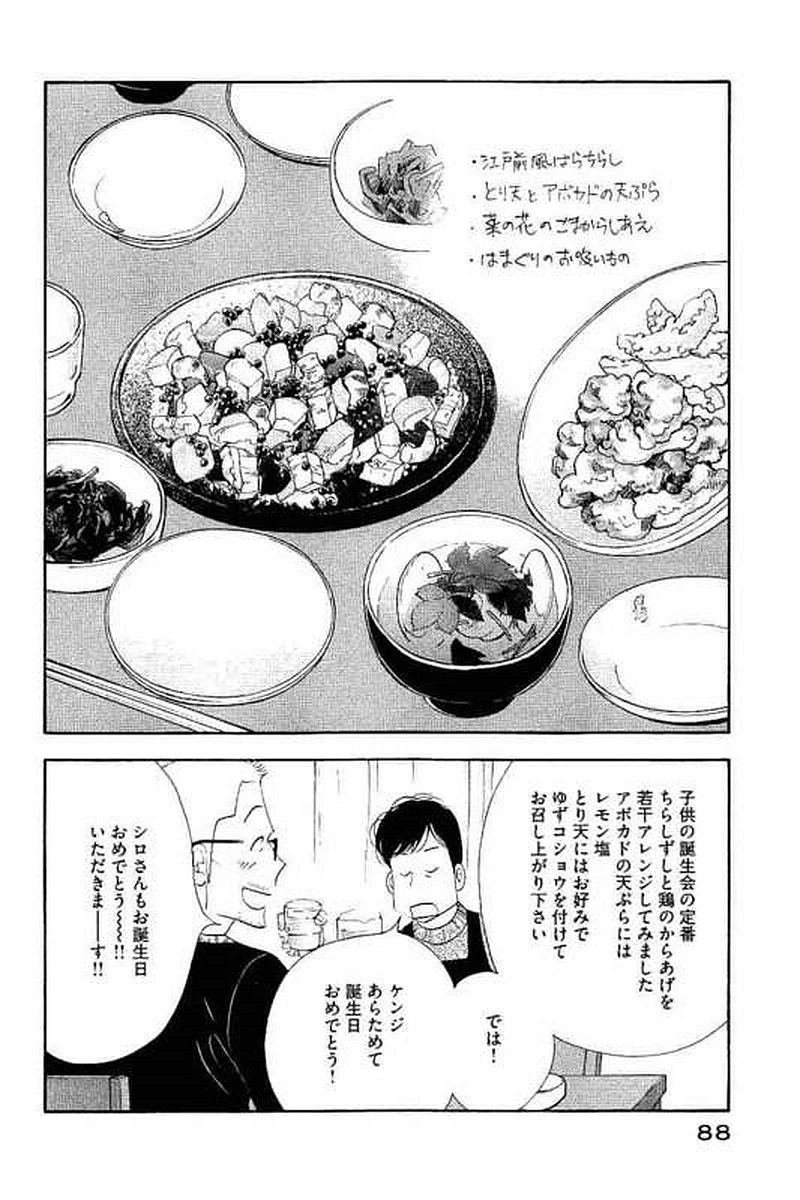Kinou Nani Tabeta? Chapter 101 14ページ
