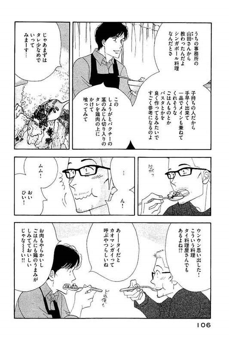 Kinou Nani Tabeta? Chapter 102 12ページ