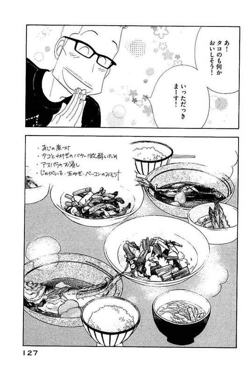 Kinou Nani Tabeta? Chapter 103 13ページ