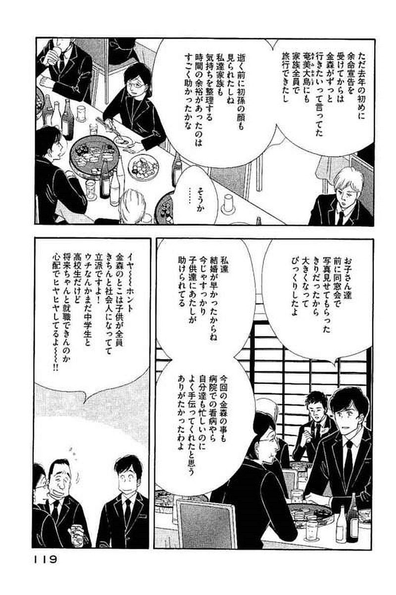 Kinou Nani Tabeta? Chapter 103 5ページ