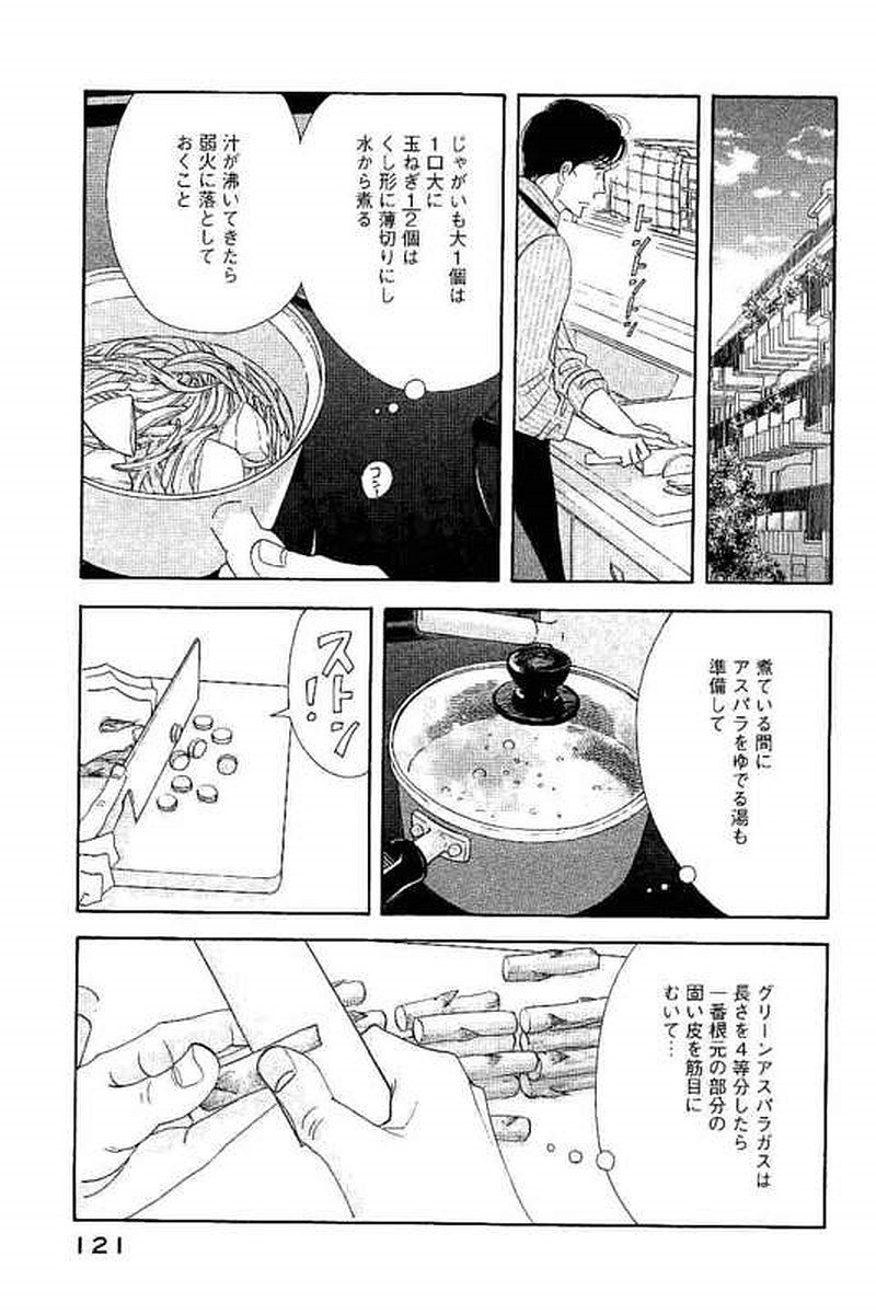 Kinou Nani Tabeta? Chapter 103 7ページ