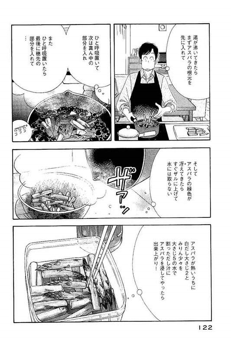 Kinou Nani Tabeta? Chapter 103 8ページ