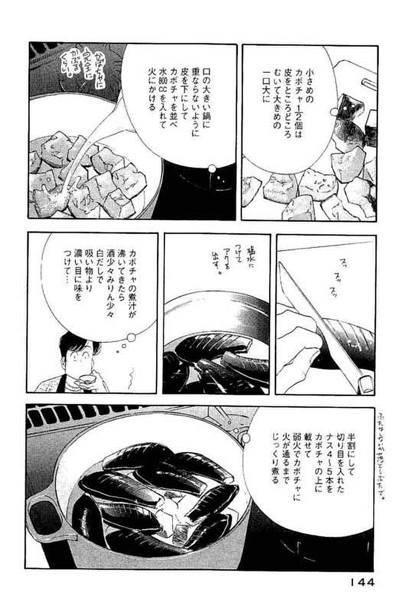 Kinou Nani Tabeta? Chapter 104 12ページ