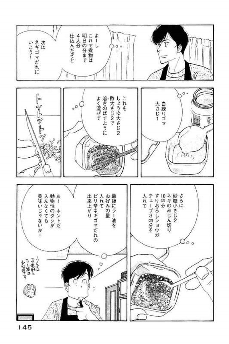 Kinou Nani Tabeta? Chapter 104 13ページ