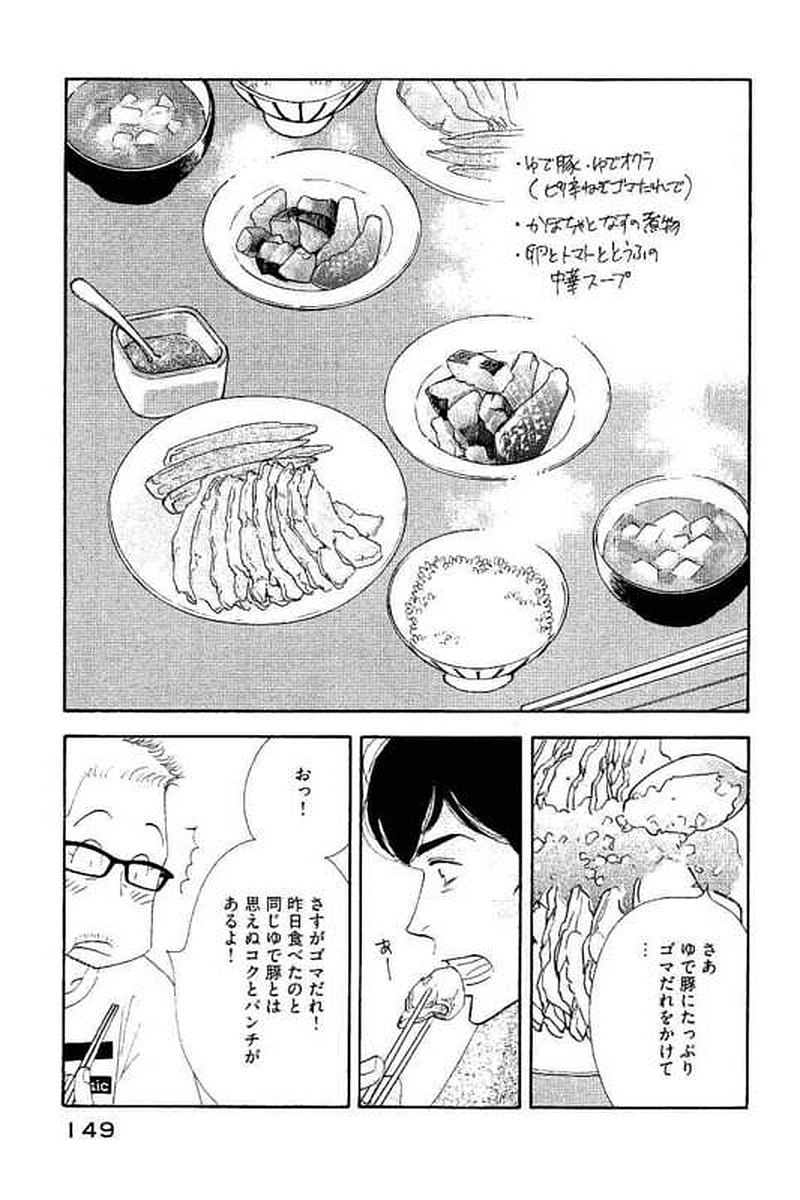 Kinou Nani Tabeta? Chapter 104 17ページ