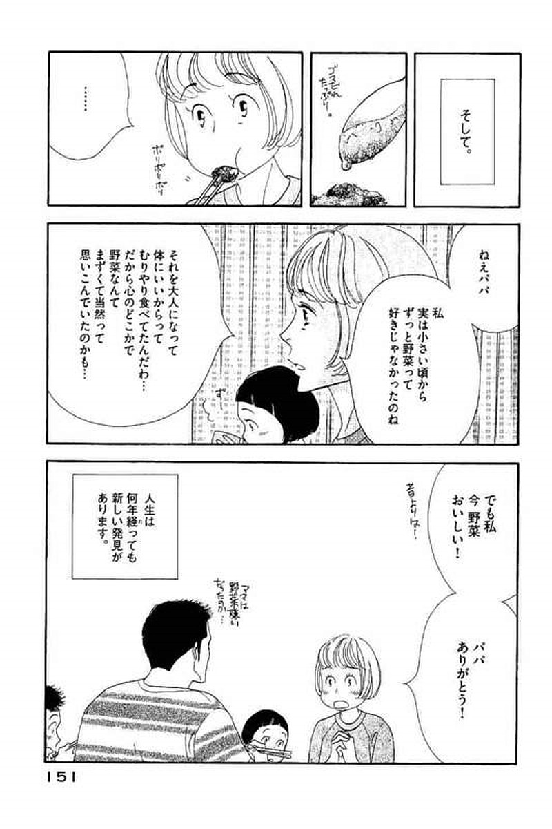 Kinou Nani Tabeta? Chapter 104 19ページ