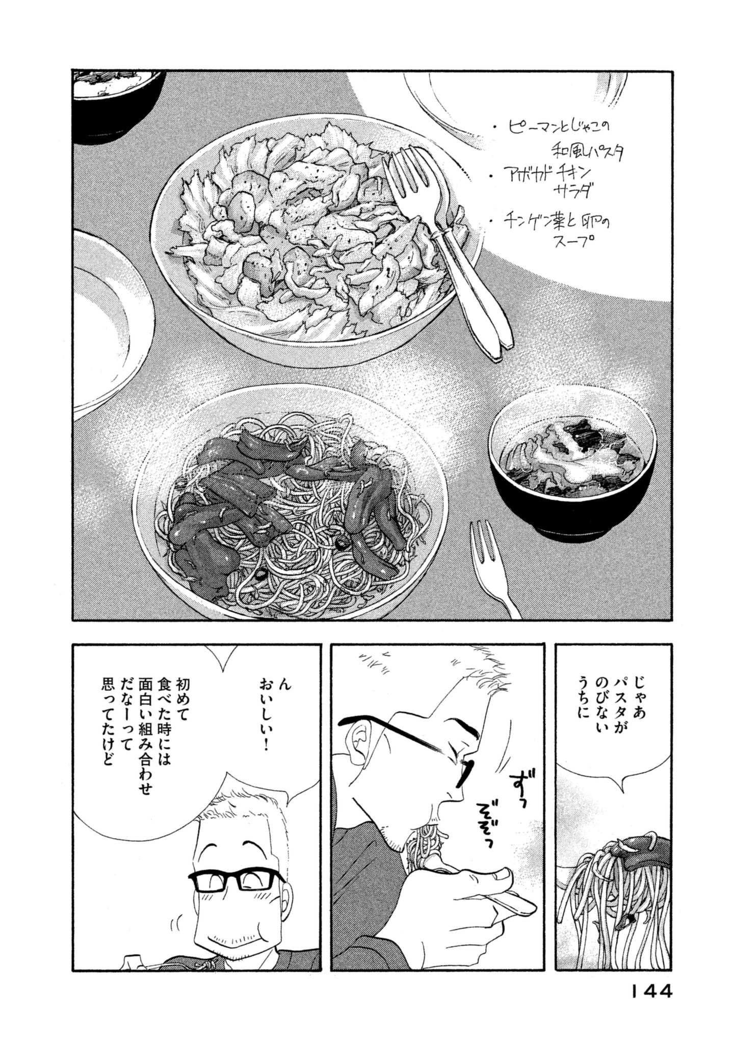 Kinou Nani Tabeta? Chapter 112 14ページ
