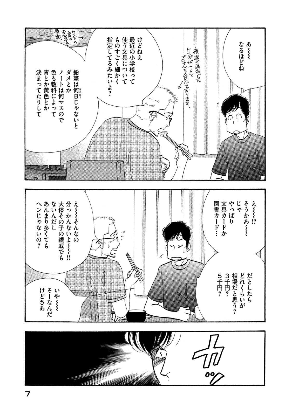Kinou Nani Tabeta? Chapter 113 5ページ