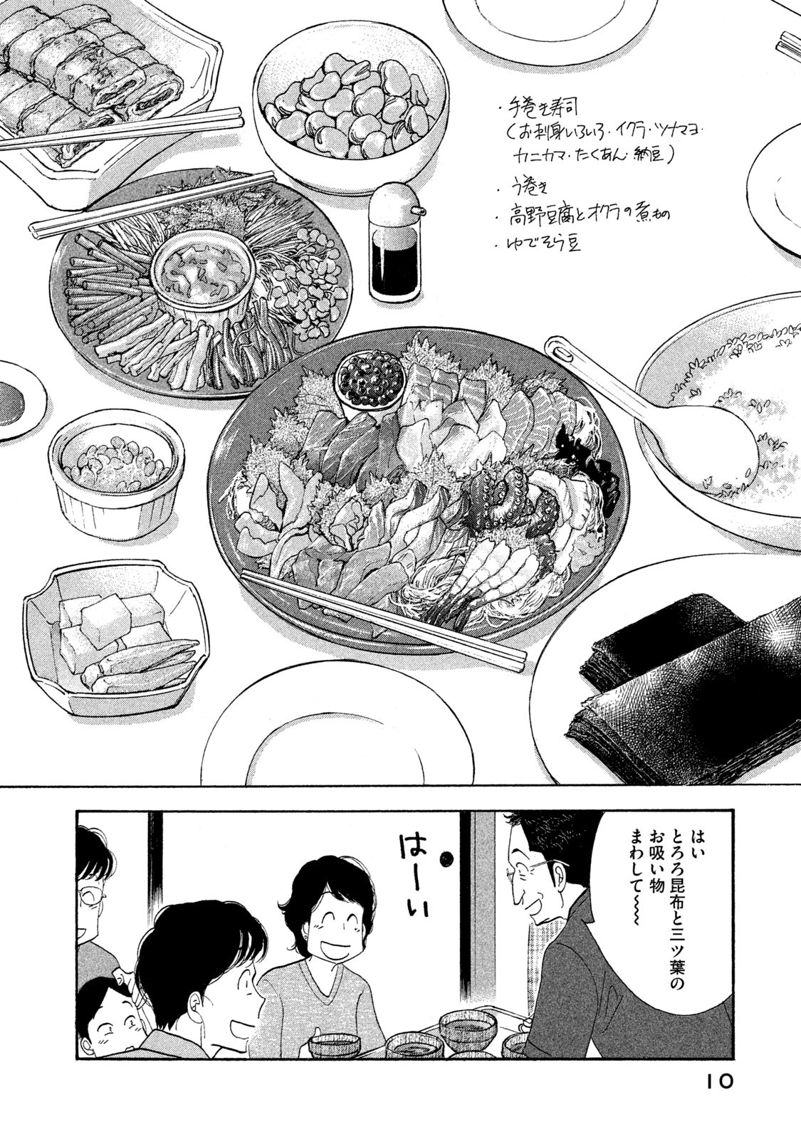 Kinou Nani Tabeta? Chapter 113 8ページ