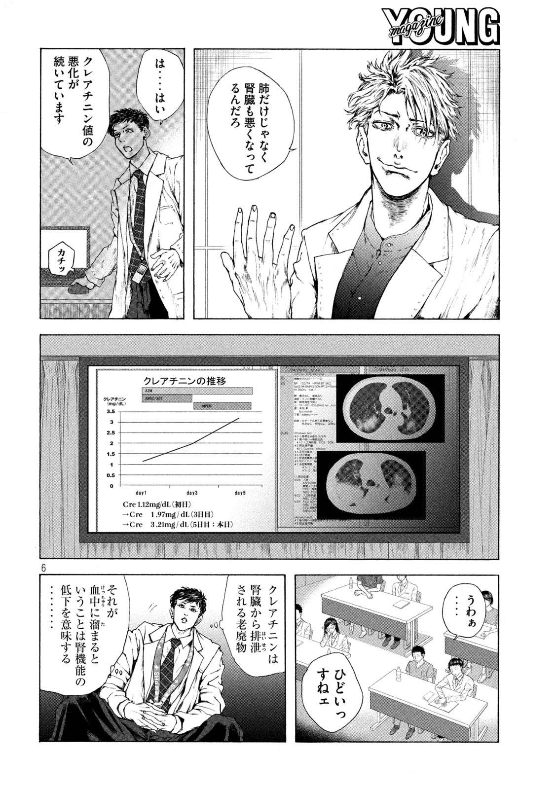 Ou no Byoushitsu Chapter 3 6ページ