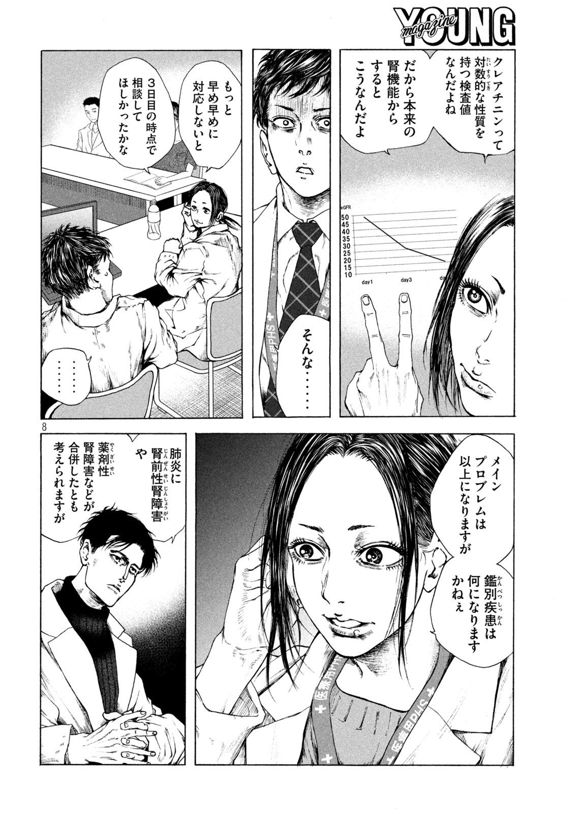 Ou no Byoushitsu Chapter 3 8ページ