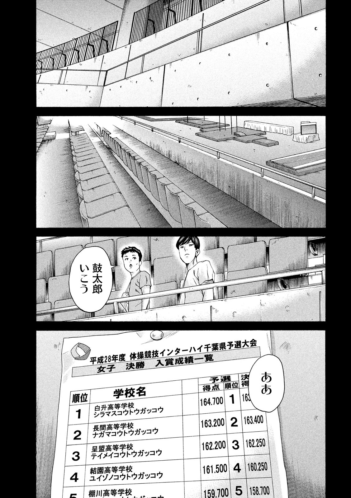 King Bottom Chapter 24 11ページ