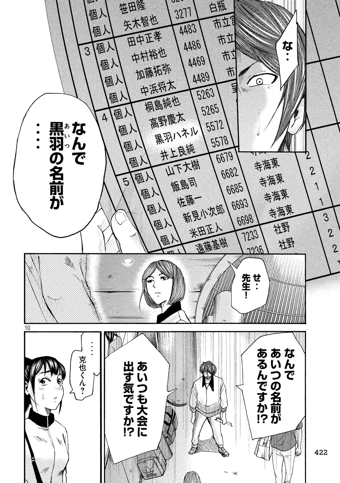 King Bottom Chapter 33 10ページ