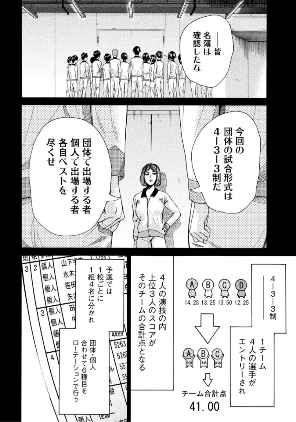 King Bottom Chapter 34 4ページ