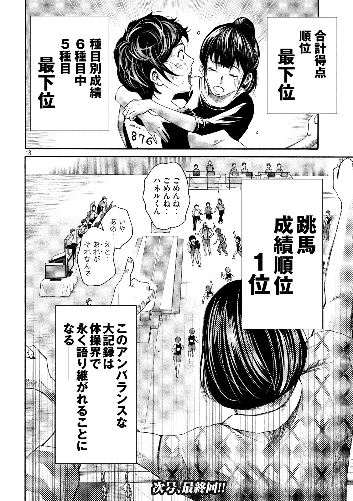 King Bottom Chapter 36 18ページ
