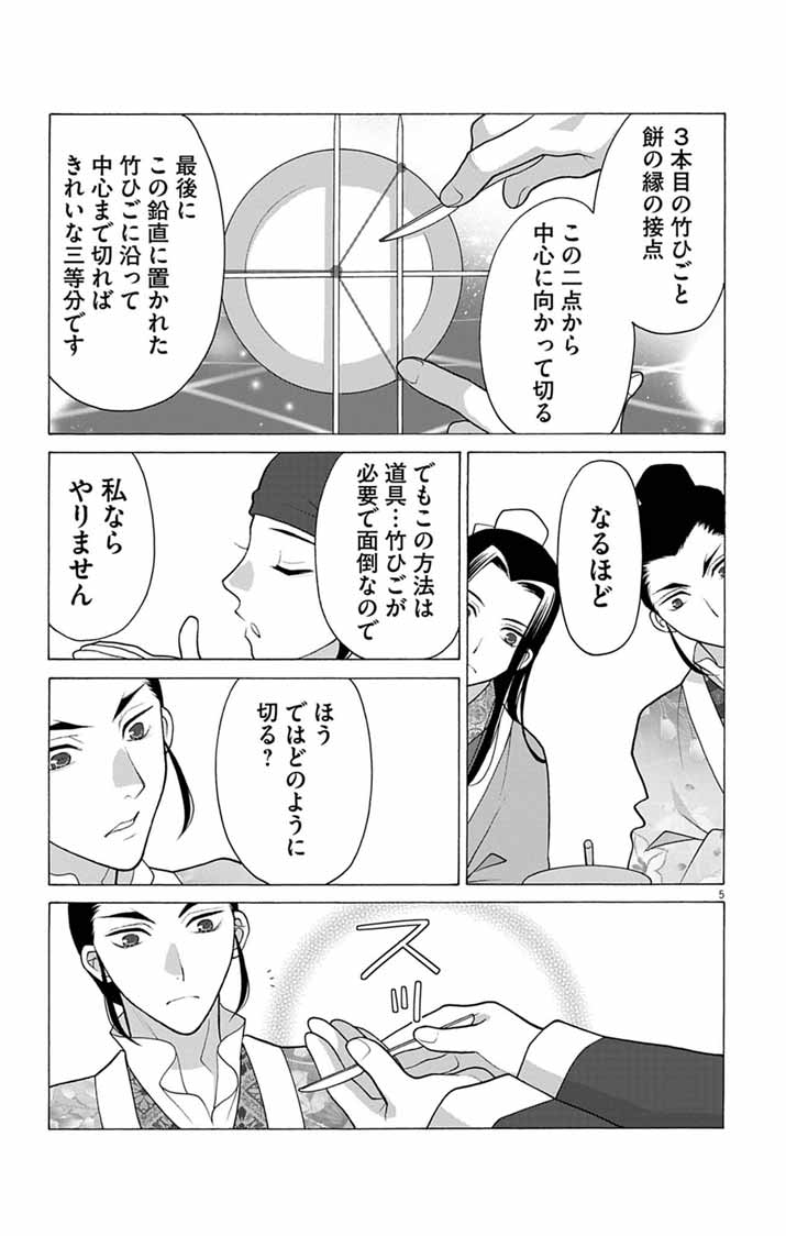 Itsuwari no Renkinjutsushi wa Koukyuu no Yami wo Toku Chapter 10 5ページ