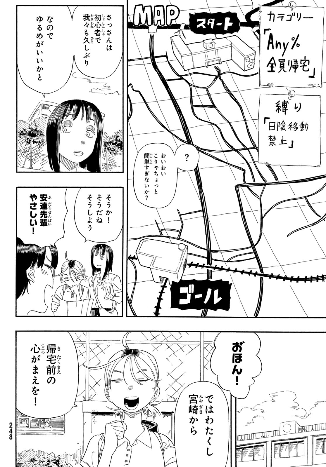 Kaere! Otsurudani Kitaku Kurabu Chapter 2 4ページ