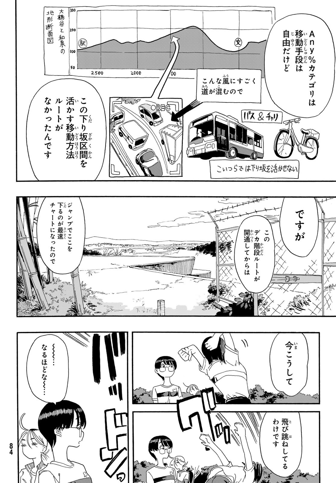 Kaere! Otsurudani Kitaku Kurabu Chapter 5 4ページ