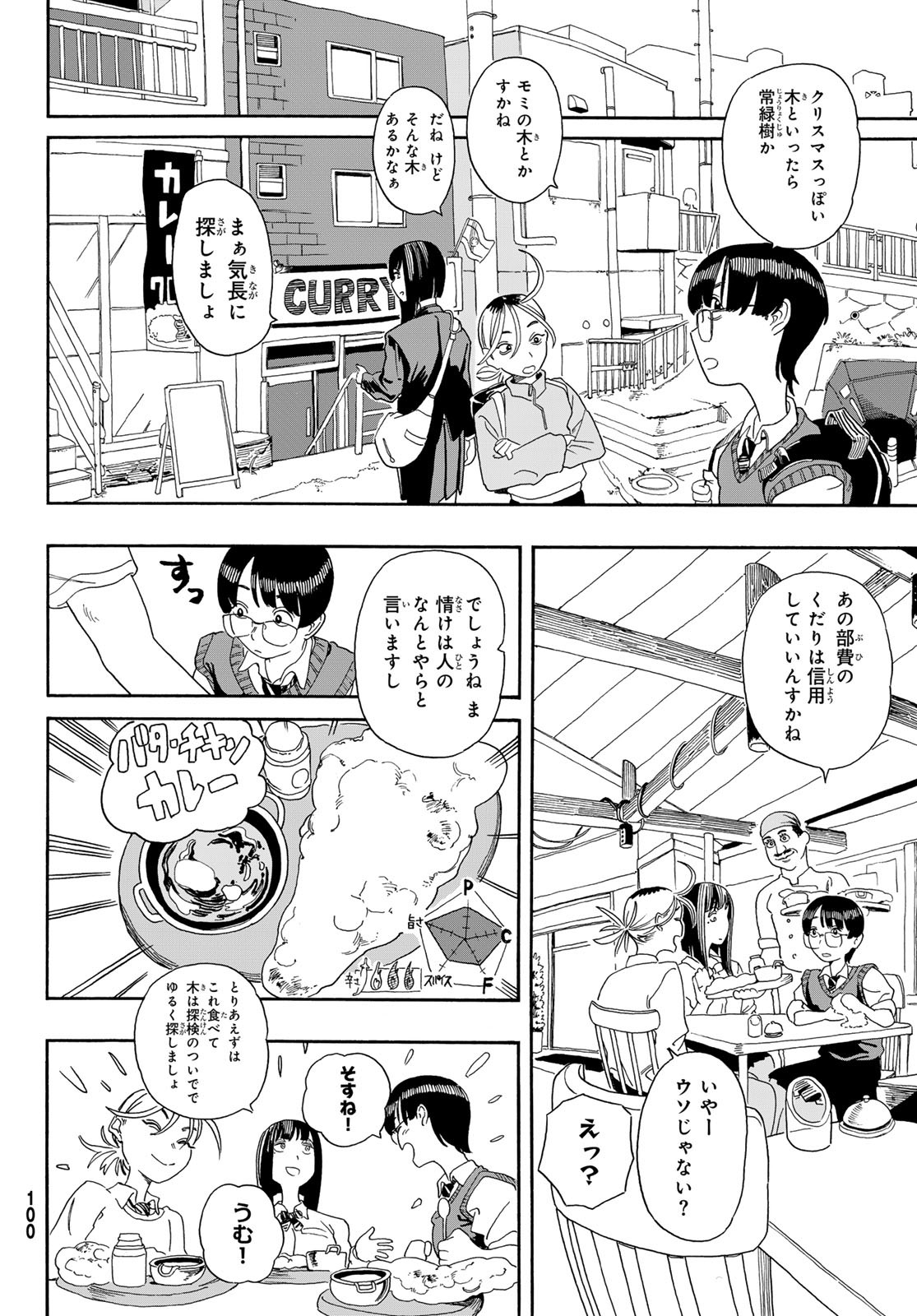 Kaere! Otsurudani Kitaku Kurabu Chapter 7 6ページ