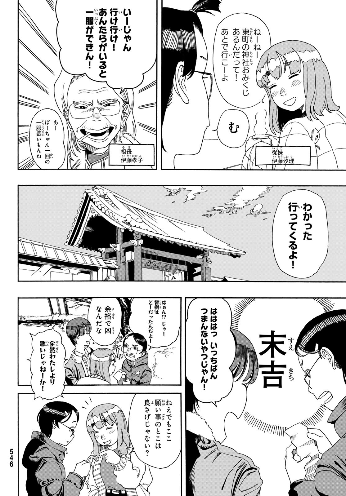 Kaere! Otsurudani Kitaku Kurabu Chapter 8 4ページ