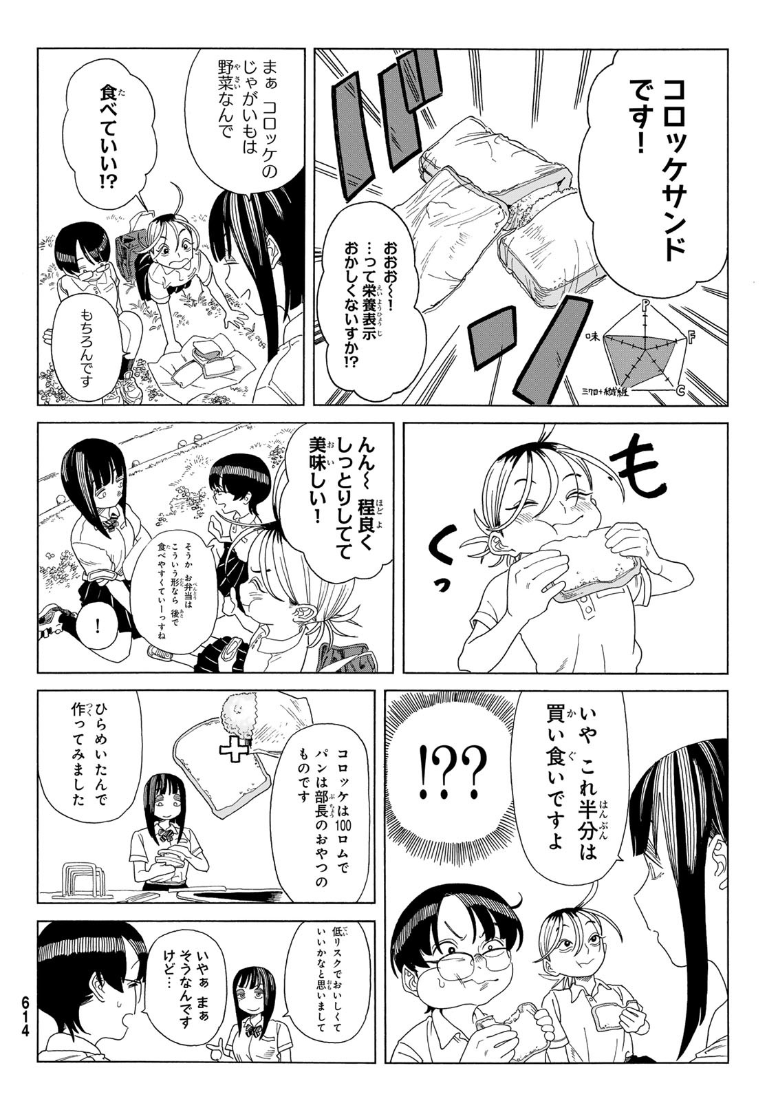 Kaere! Otsurudani Kitaku Kurabu Chapter 11 22ページ