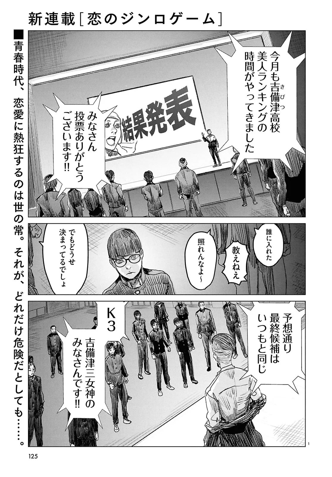 Koi no Syndrome Chapter 1 1ページ