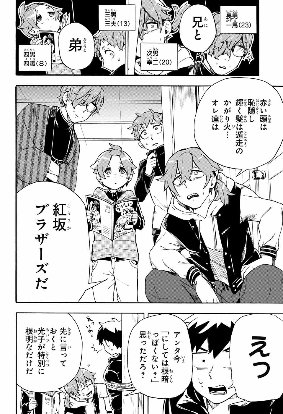 Kojirase Hyakki Dominor Chapter 27 8ページ