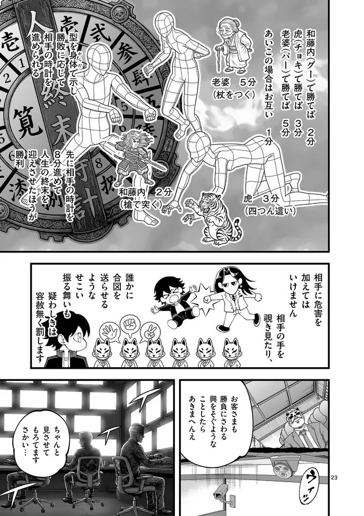 Kyoto Death Game Chapter 1 23ページ