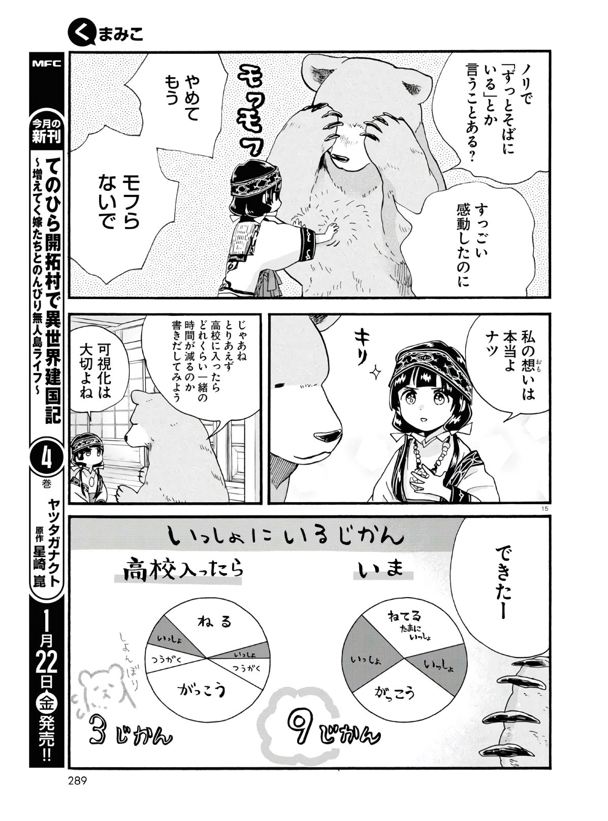 Kumamiko - Girl Meets Bear Chapter 92 15ページ