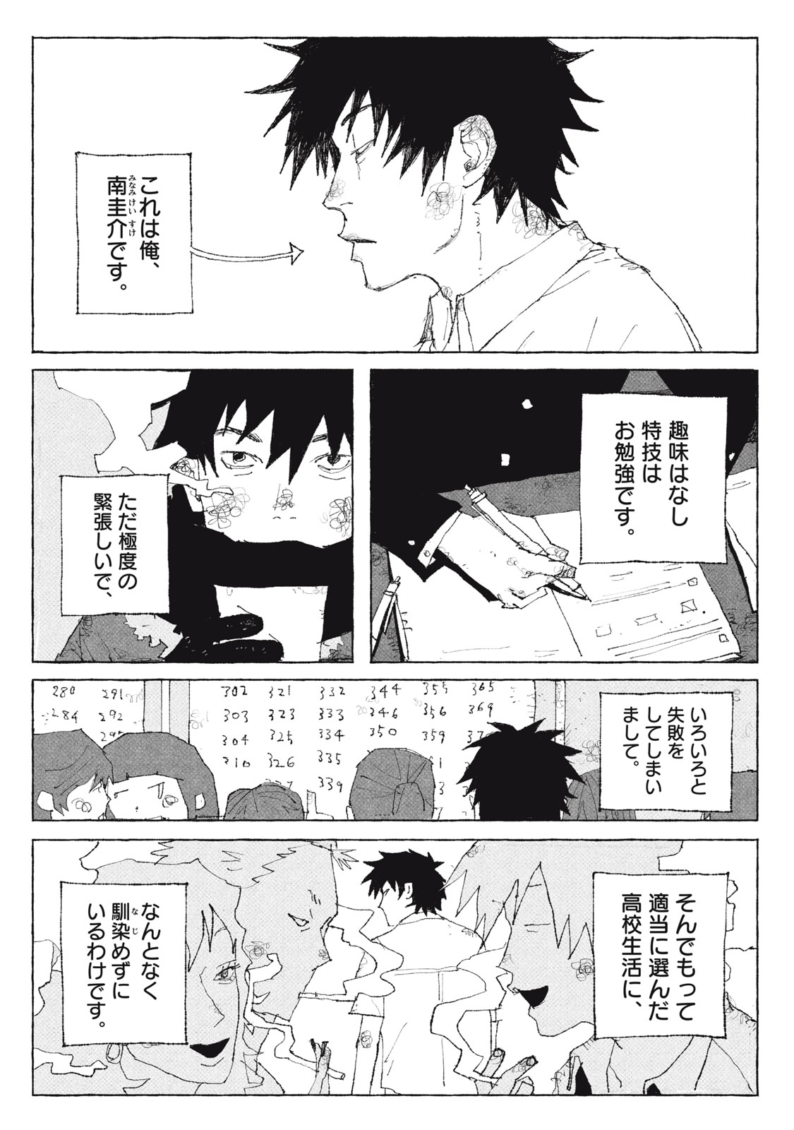 Launch You in the Sky Chapter 1 9ページ