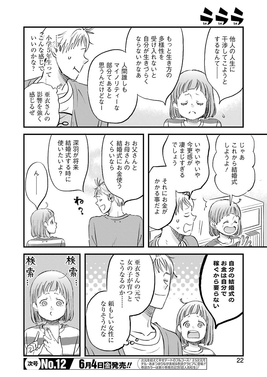 La La La Chapter 84 8ページ