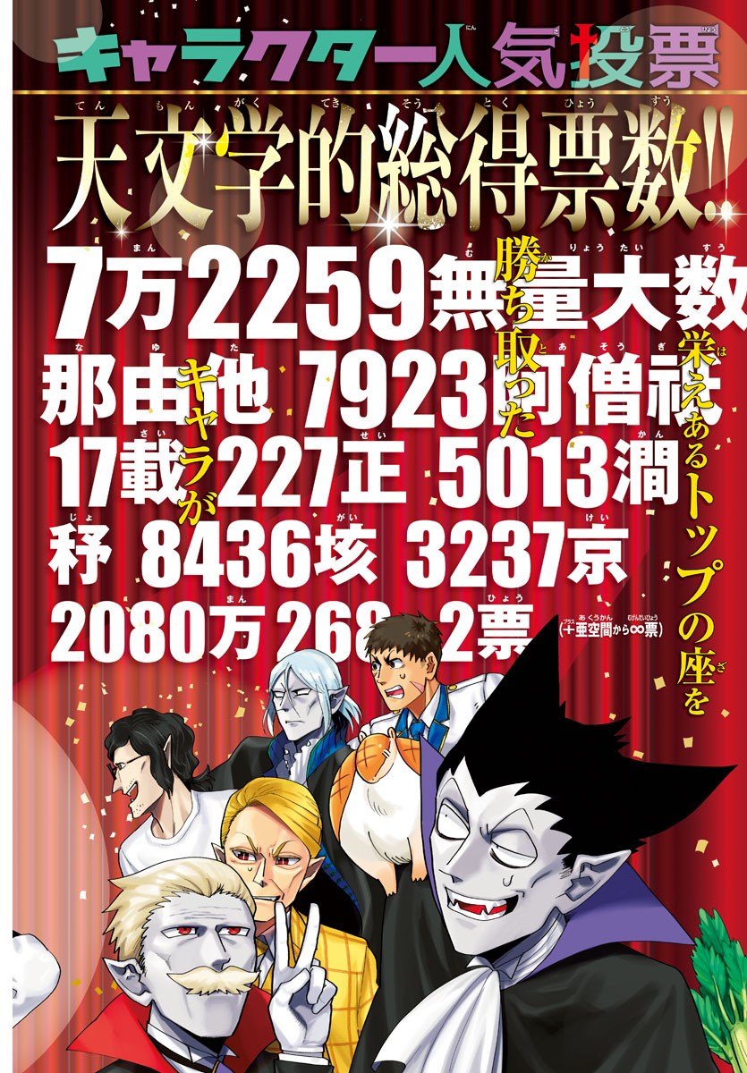 Kyuuketsuki Sugu Shinu Chapter 213 2ページ
