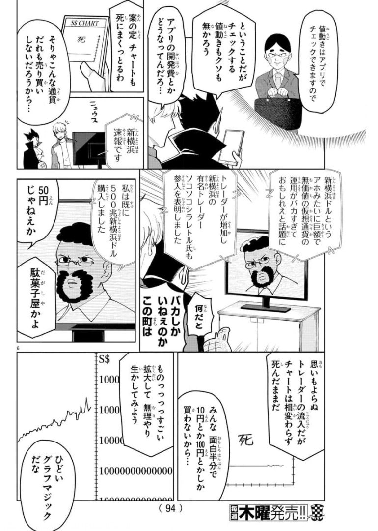Kyuuketsuki Sugu Shinu Chapter 261 7ページ