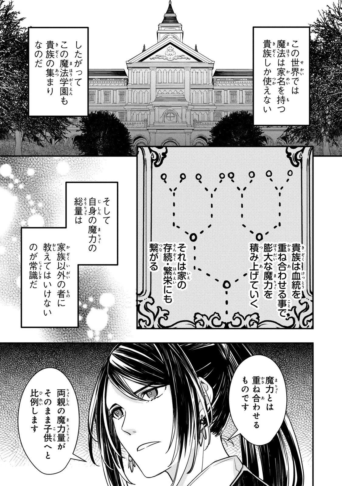 Kyouseiteki ni Akuyaku Reijou ni Sareteita no de Mazu wa Okayu wo Tabeyou to Omoimasu. Chapter 3 17ページ