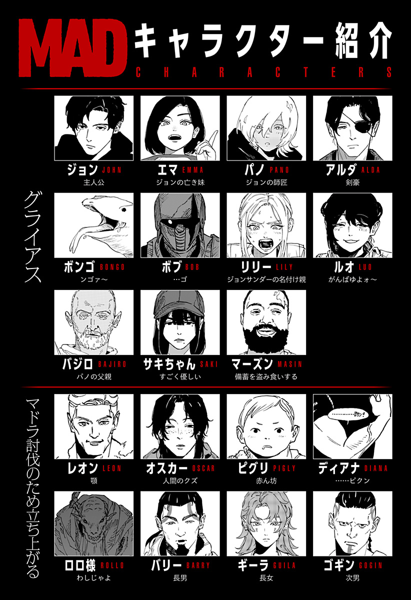 MAD (OOTORI Yuusuke) Chapter 54 31ページ