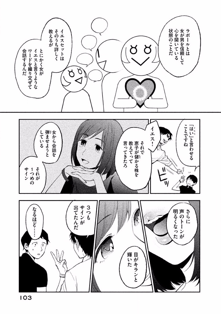 Boku no Suki na Hito ga Suki na Hito Chapter 3 7ページ