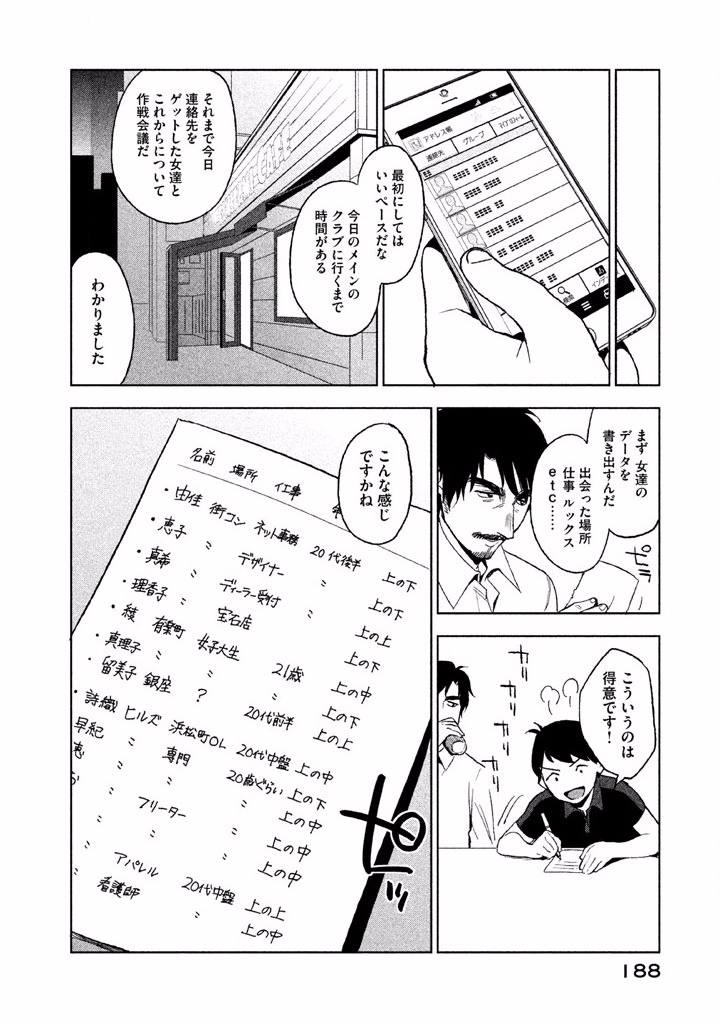 Boku no Suki na Hito ga Suki na Hito Chapter 5 22ページ