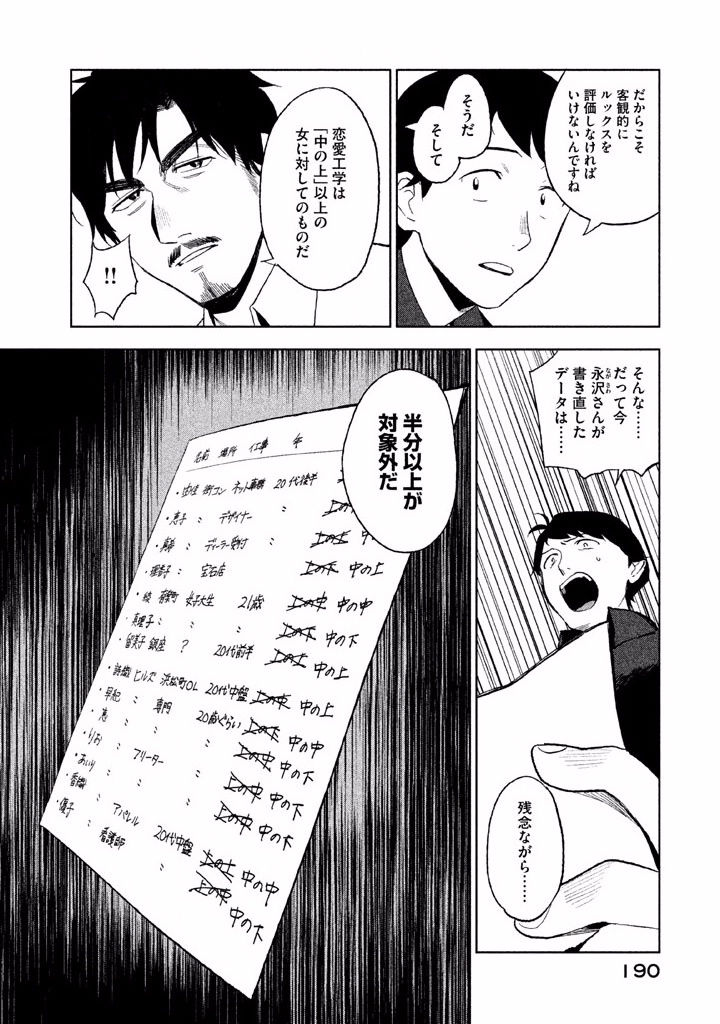Boku no Suki na Hito ga Suki na Hito Chapter 5 24ページ