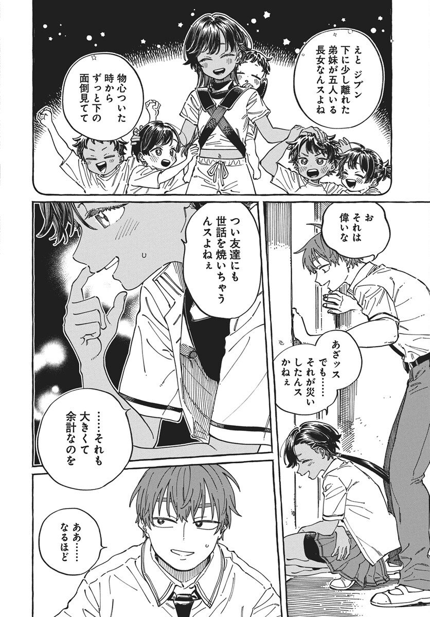 Boku no Suki na Hito ga Suki na Hito Chapter 40 20ページ