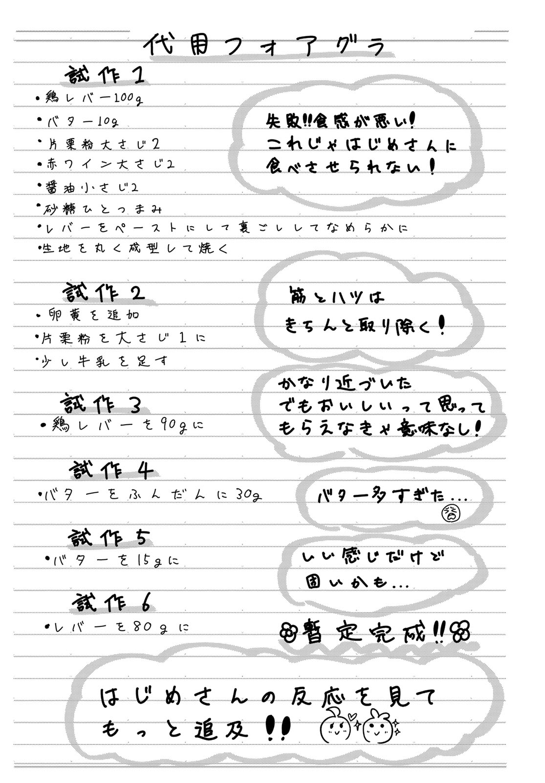 Usoda Minoru no Daiyou Ryouri Chapter 13 22ページ