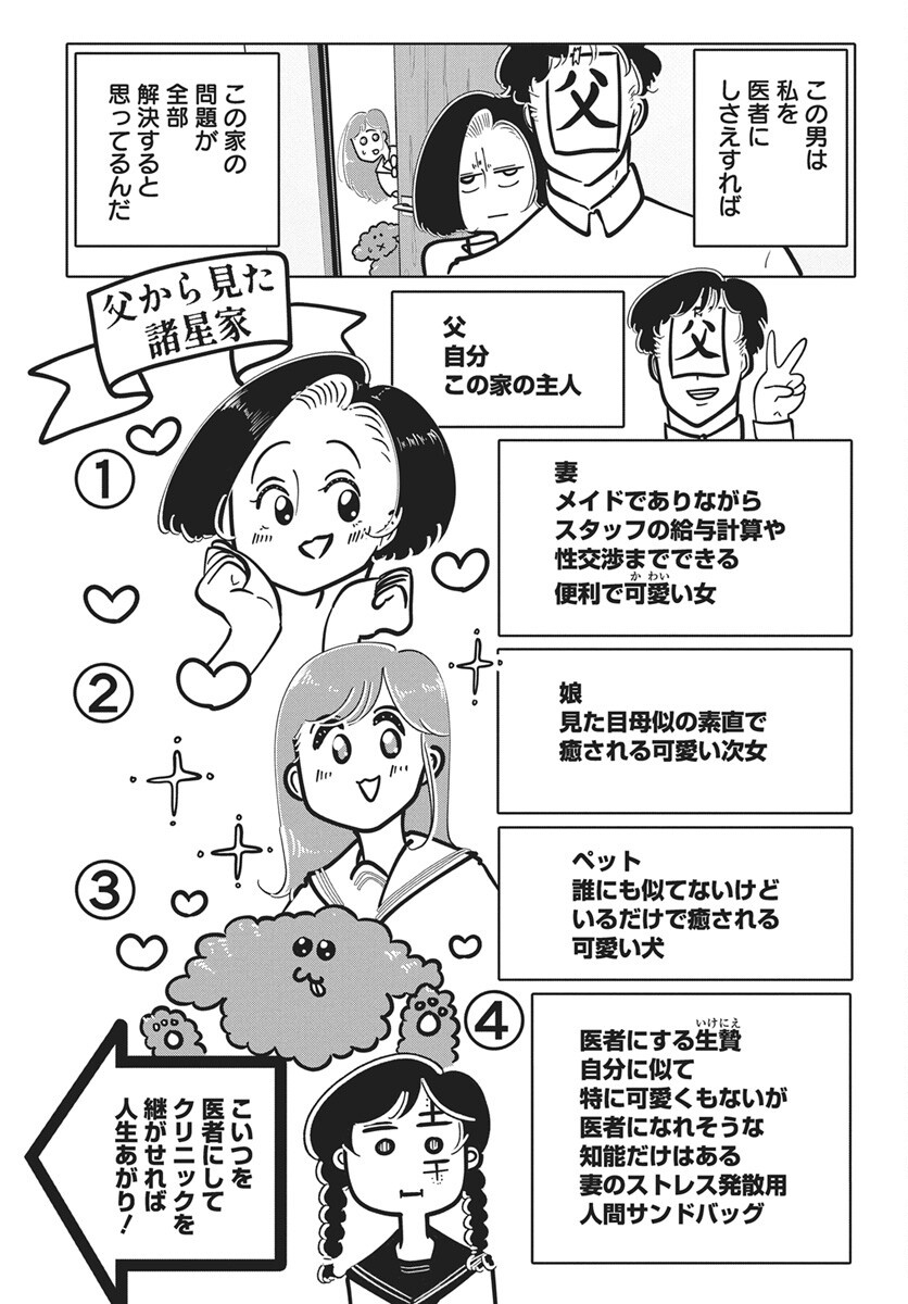 Nigatsu ni Koroshite Sakura ni Umeru Chapter 8 28ページ